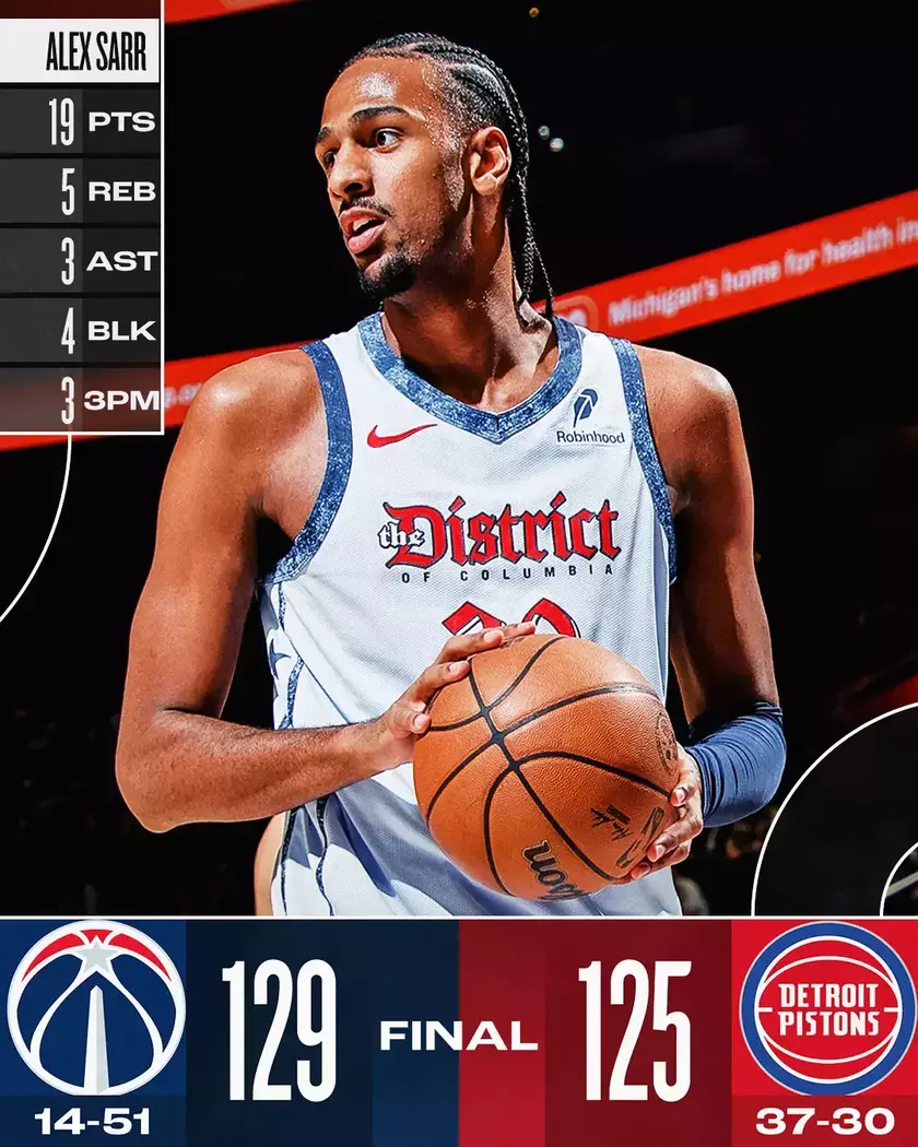 活塞客场力克奇才，东部排名得到提升